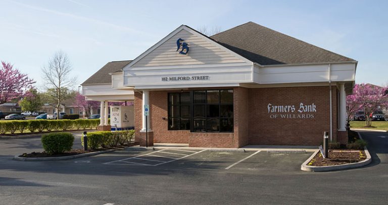 Locations | Farmers Bank of Willards